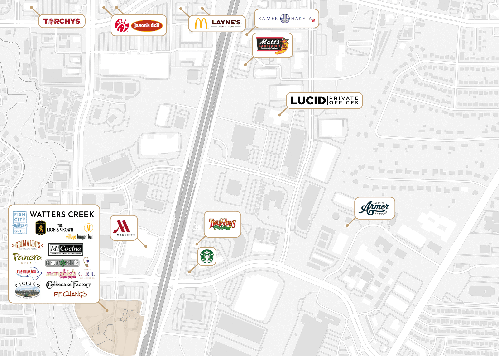 Nearby amenities map for Allen