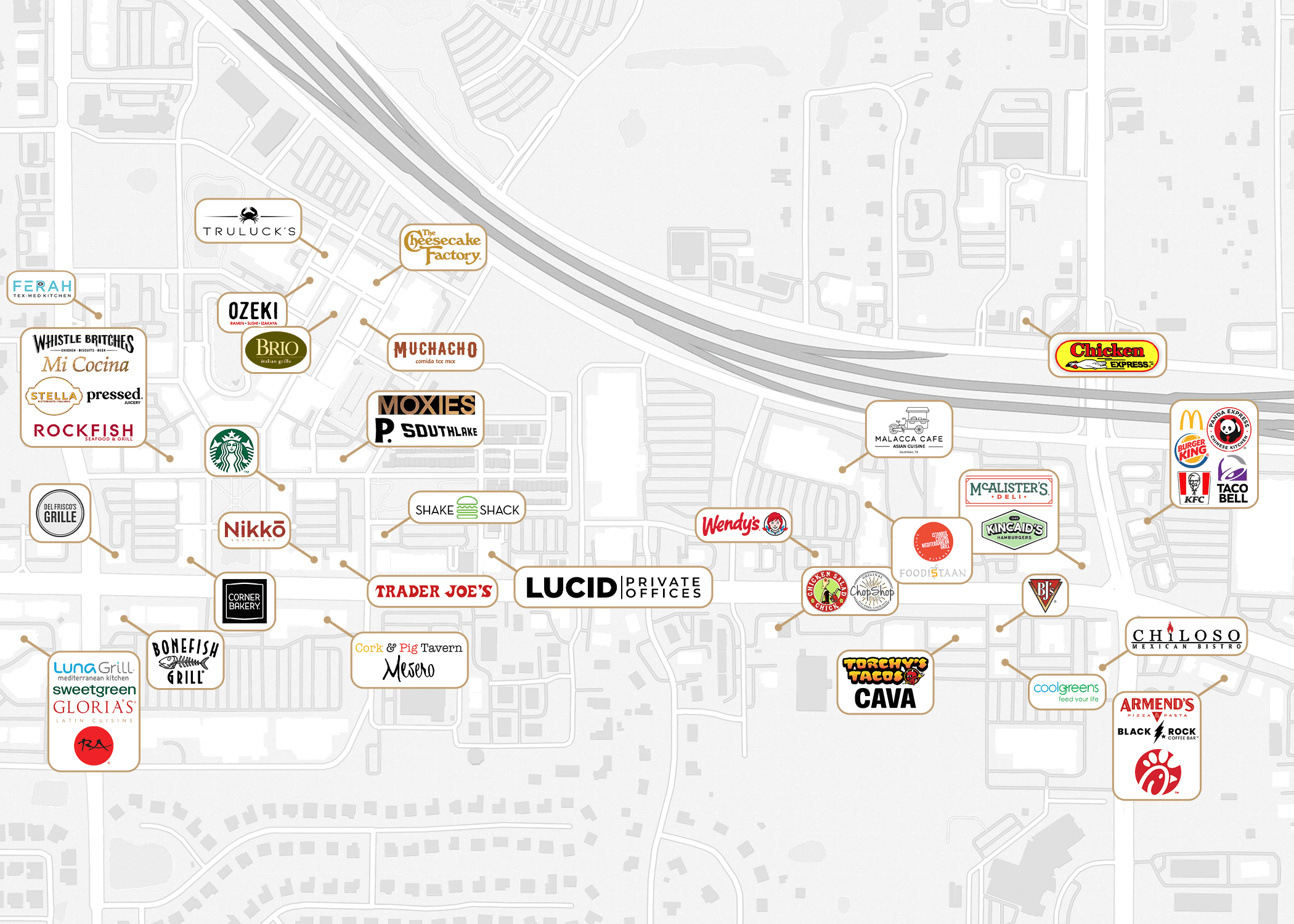 Nearby amenities map for Southlake Town Square 