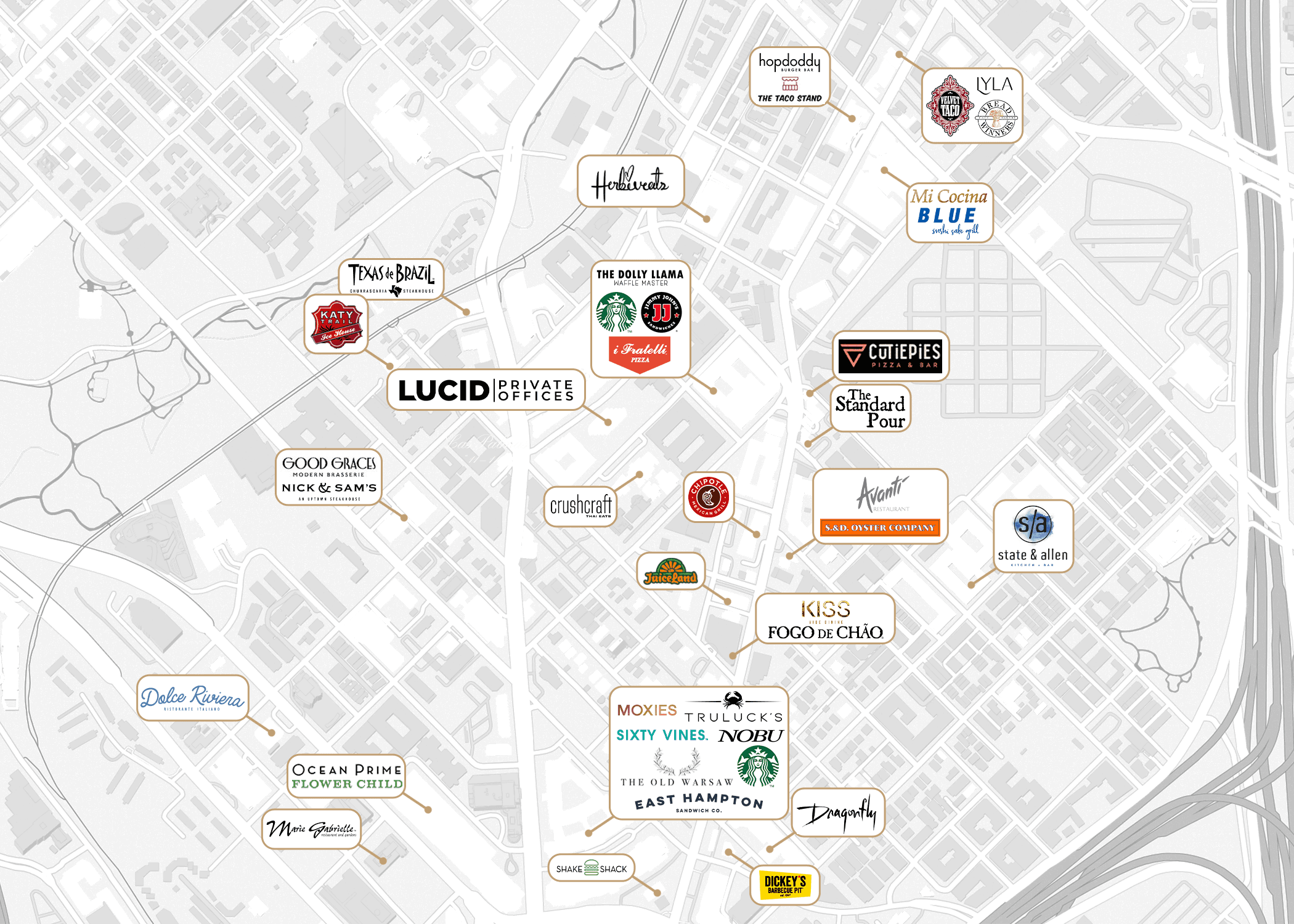 Nearby amenities map for Uptown / Cole Avenue 