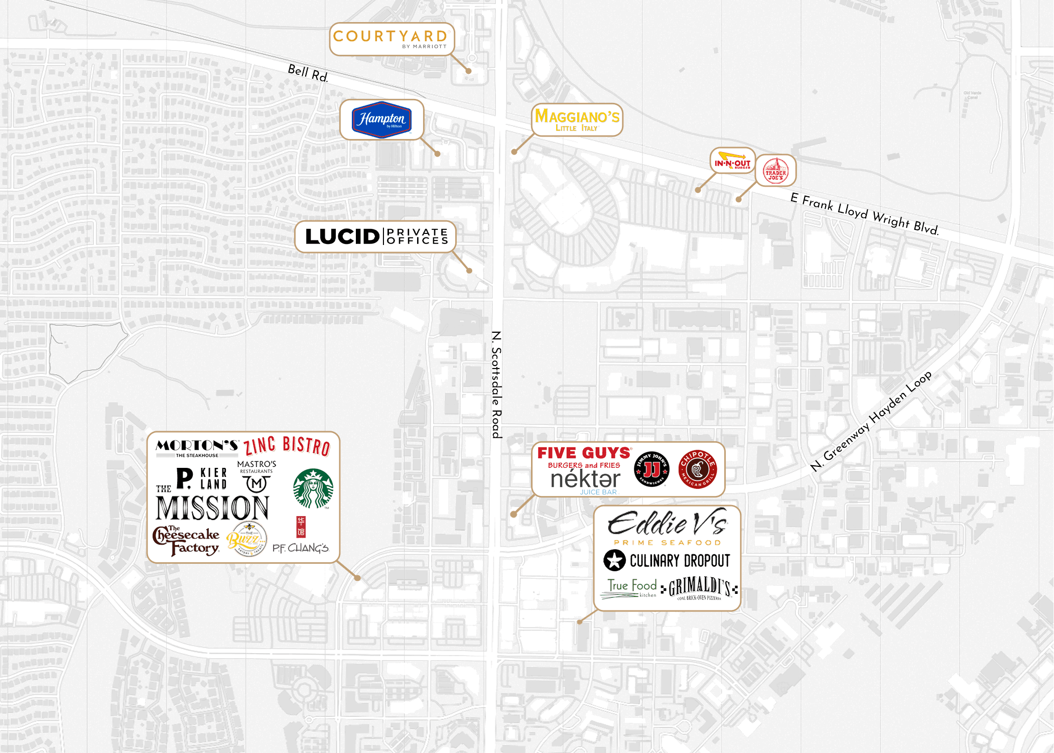 Nearby amenities map for Kierland / North Scottsdale